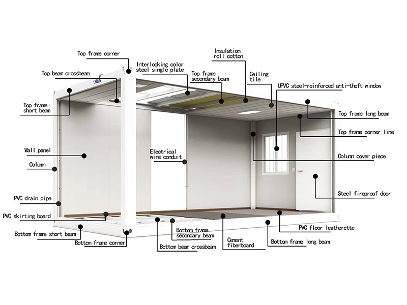 Профилегйбочная машина для верхней балки контейнера Плоский пакет